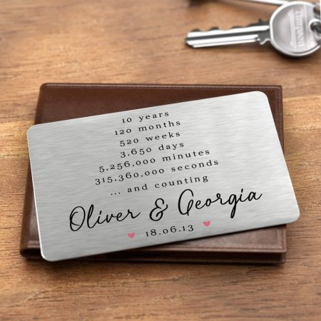 Personalised 10th Tin Wedding Anniversary Metal Wallet Card