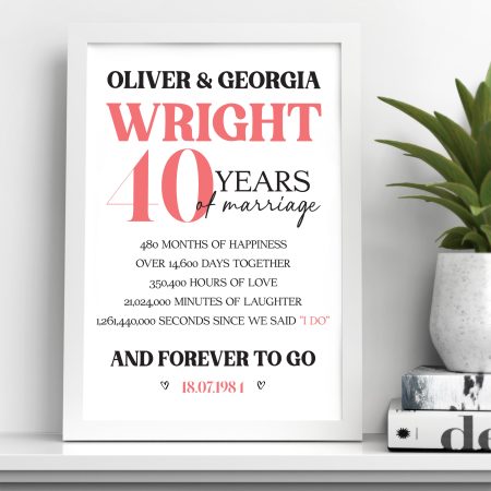 40 Years of Marriage 40th Wedding Ruby Anniversary Gift - Printed Frame Present