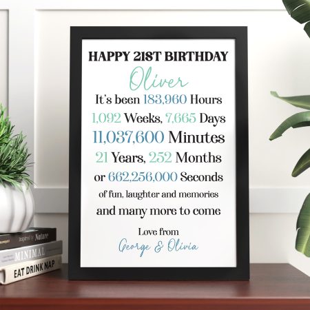 Personalised 21st Birthday 'Months, Weeks, Days, Minutes' Framed Print